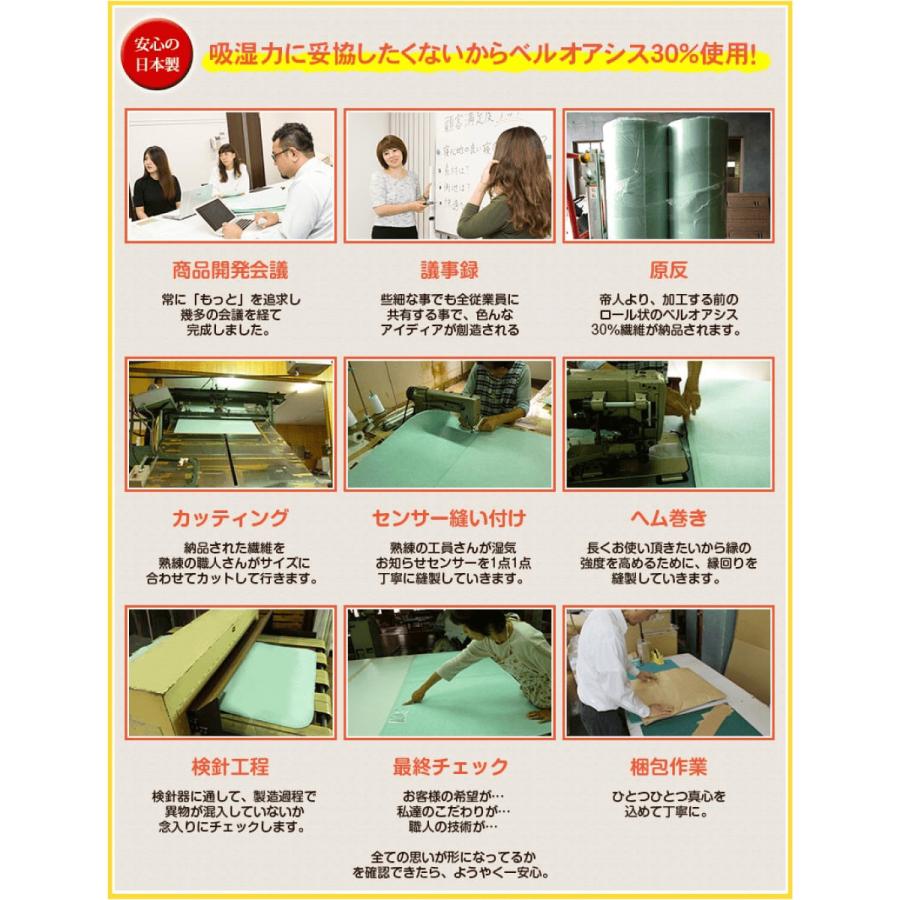 送料無料 モットン 除湿シート ダブル(130cm×180cm)