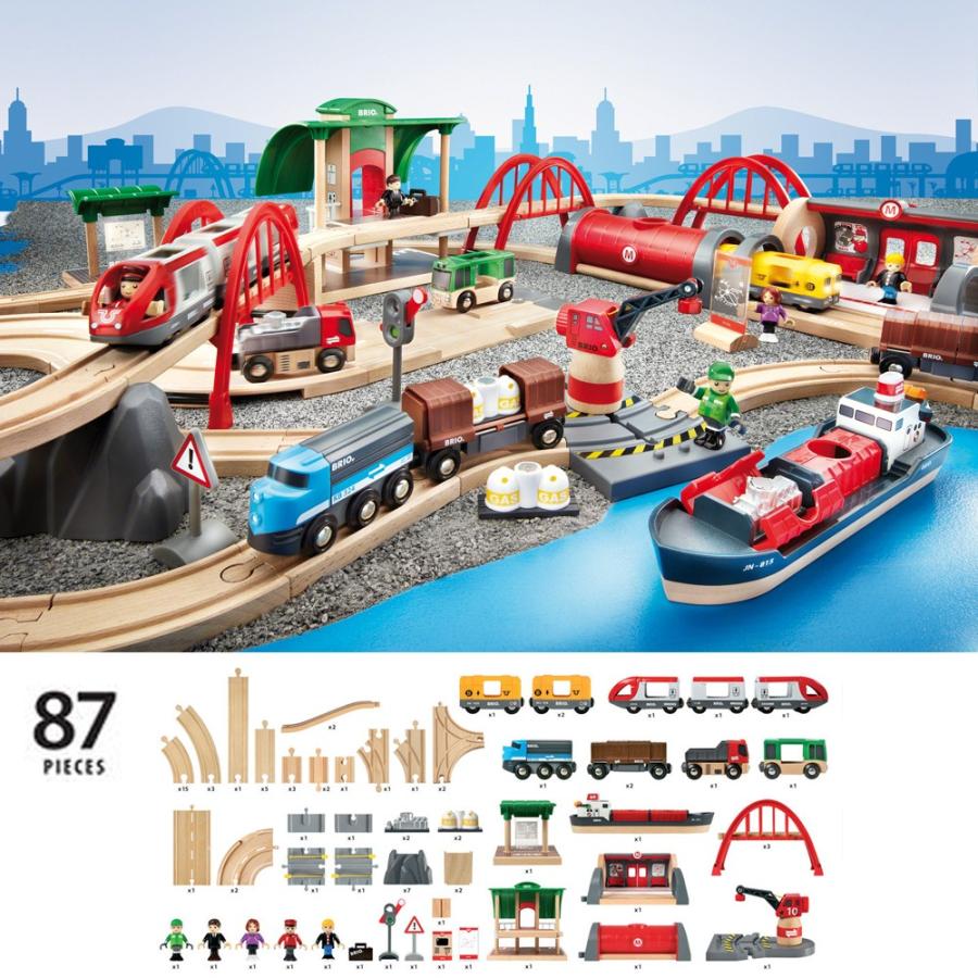 (未使用・未開封品)BRIO (ブリオ)レール&ロードデラックスセット33052 BRIO（ブリオ） WORLD レール&ロードデラックスセット [ 木製レール