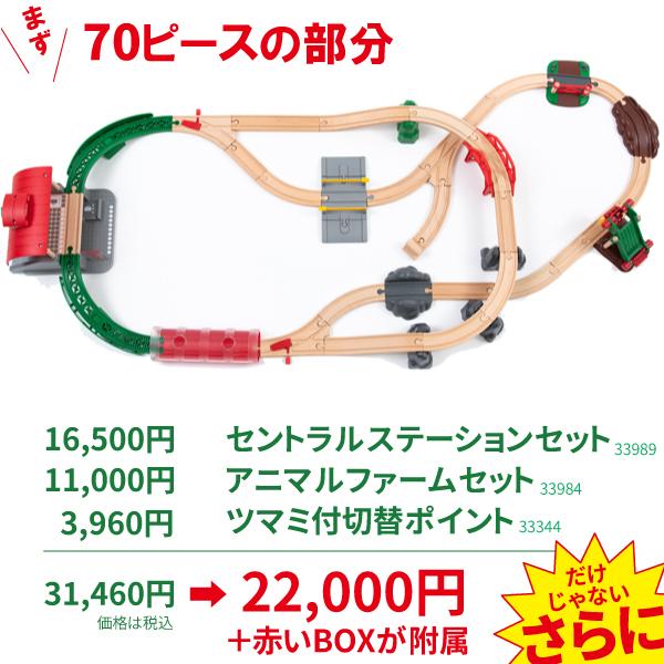 BRIO（ブリオ） 木製レールシリーズ 2025年クリスマス限定レールセット