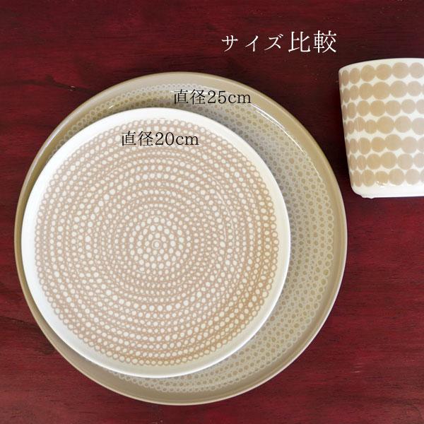 （新品）Siirtolapuutarha プレート 20cm × 5枚 楽天市場】【WINTER SALE】【ｸｰﾎﾟﾝ5%OFF】マリメッコ／marimekko