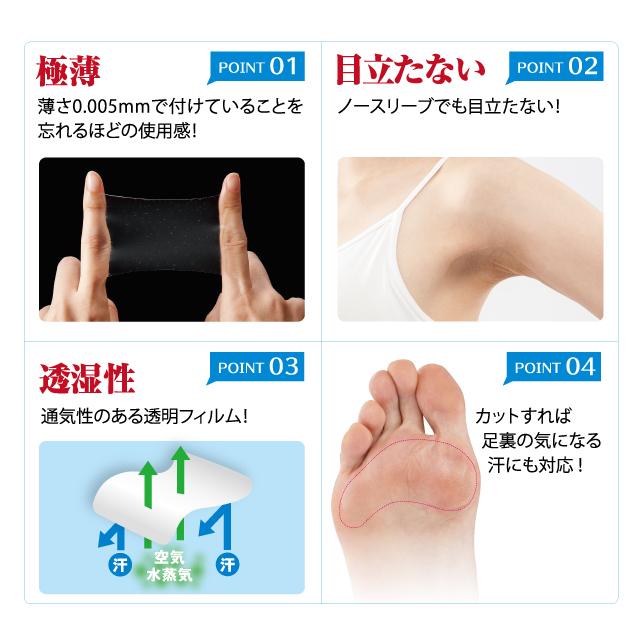 chez moi（シェモア） サラーリ ヌーディーワキフィルム エア 20枚 汗
