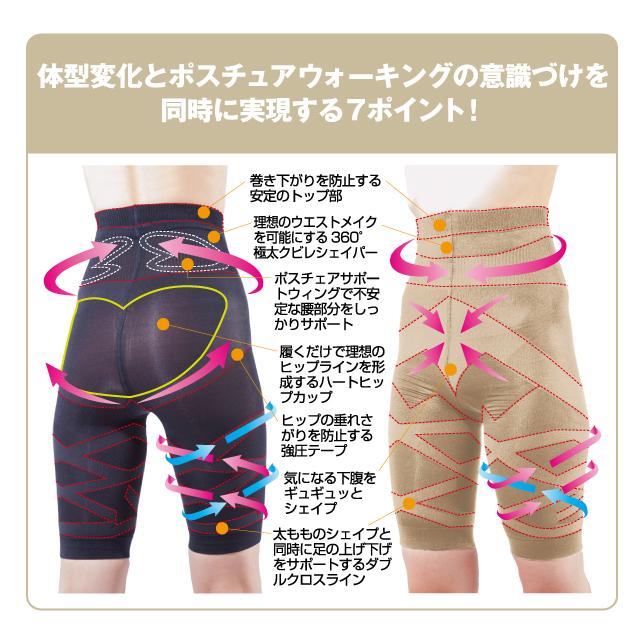 【訳あり！アウトレット】 ポスチュアビューティ ハイウエスト インナー オリーブ 3L 【2枚セット】　　下着 姿勢 ボディライン シェイプアップ シェモア | chez moi | 02