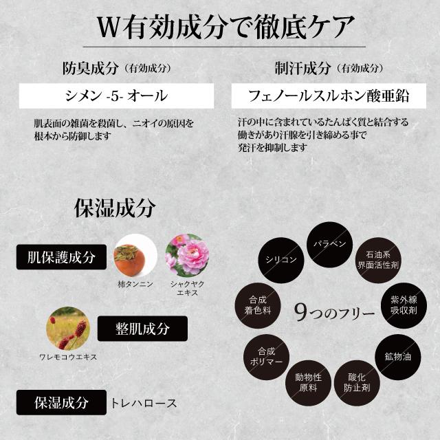 メンズ デリケートゾーン用 薬用ミスト　BRO. FOR MEN　Deo Water　男性用 デオドラントミスト 医薬部外品 防臭 制汗 シェモア | BRO.FOR.MEN | 03