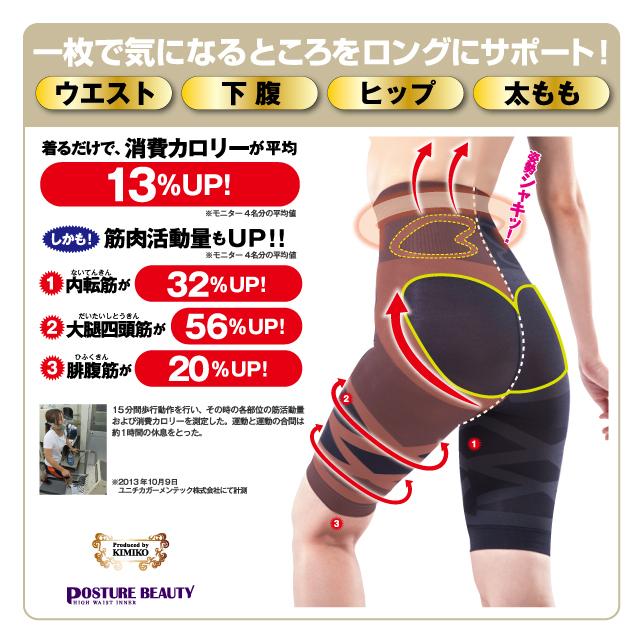 【訳あり！アウトレット】【2枚セット】 ポスチュアビューティ ハイウエスト インナー ブラック 5L-6L　下着 姿勢 ボディライン シェイプアップ シェモア | chez moi | 02
