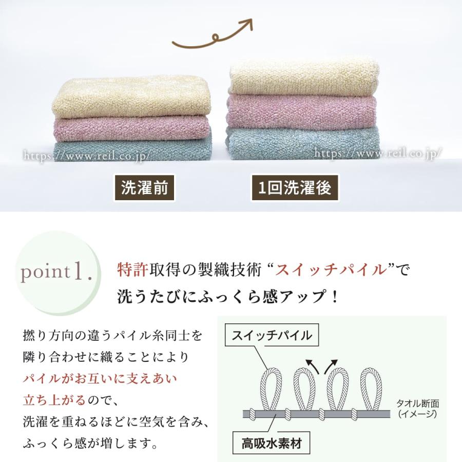 4枚までゆうパケット(350円)対応 フェイスタオル 洗うほどに膨らむ