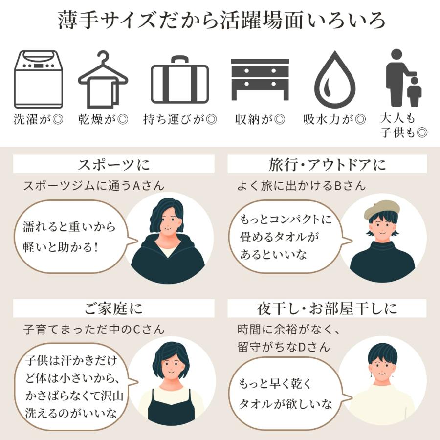 4枚までゆうパケット(350円)対応 今治 フェイスタオル シンプル 日本製 おしゃれ 安心 安全 お買い得 エコ加工 エコクローバー | 今治タオル | 11