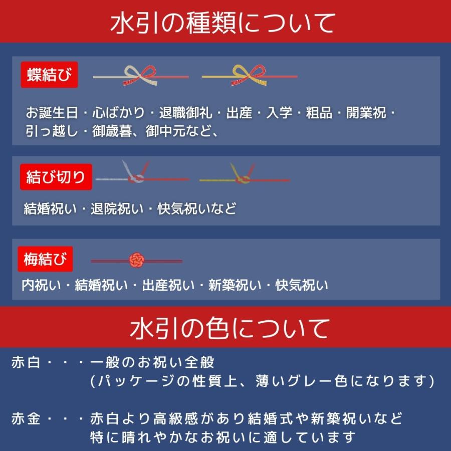 名入れ プレゼント ギフト ドリップコーヒー 6個  プチギフト 男性 女性   誕生日 名前入れ | ブランド登録なし | 11