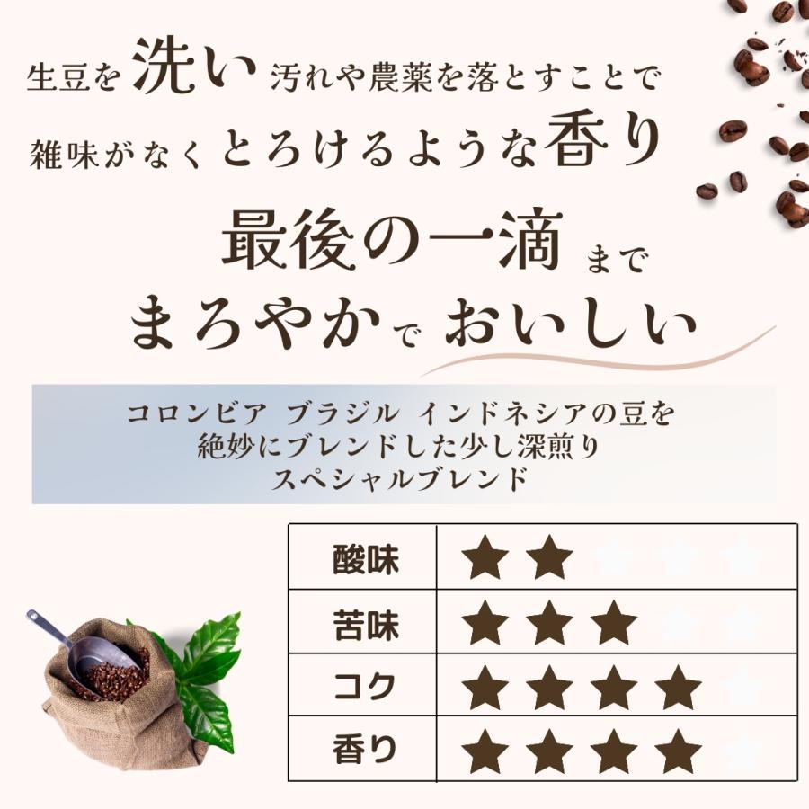 写真入り プレゼント 名入れ メッセージ入れオリジナル コーヒー10個入り ギフト プチギフト |  | 06