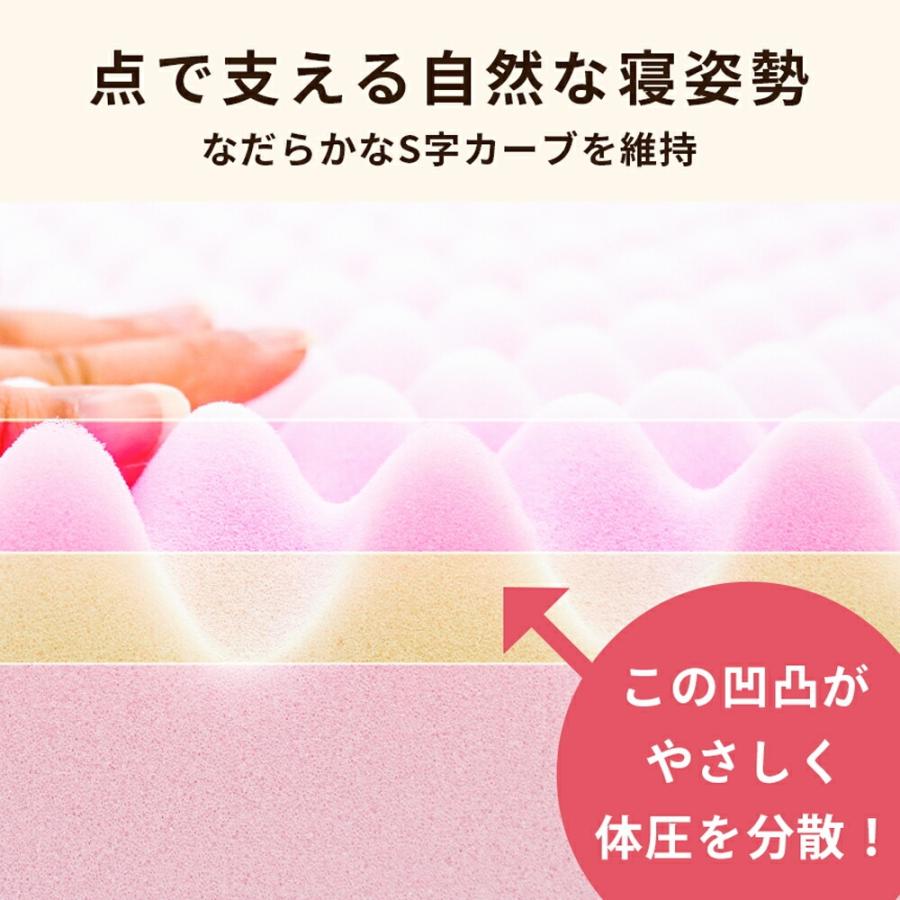 新品　日本製　4つ折り敷き布団 軽い　凹凸　ピンク　セミダブル 西川（nishikawa） 敷布団 敷き布団 セミダブル 健康敷きふとん 80mm