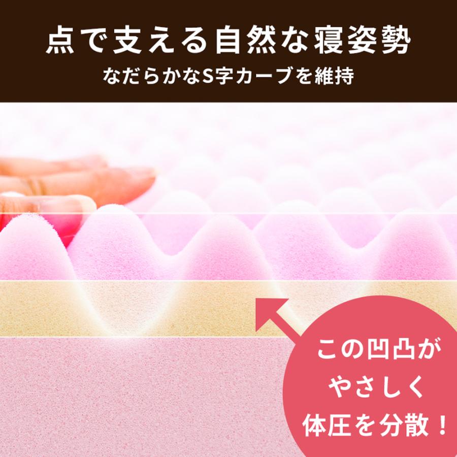 西川（nishikawa） 敷布団 敷き布団 ダブル 健康敷きふとん 90mm 日本