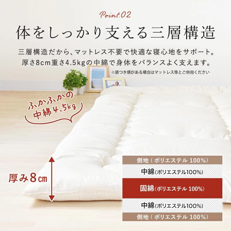 洗えるワイド敷き布団 200×200cm 防ダニ抗菌防臭 固綿入り 厚み約8cm 3