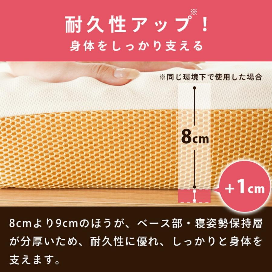 西川（nishikawa） 敷布団 マットレス シングル 点で支える健康敷き
