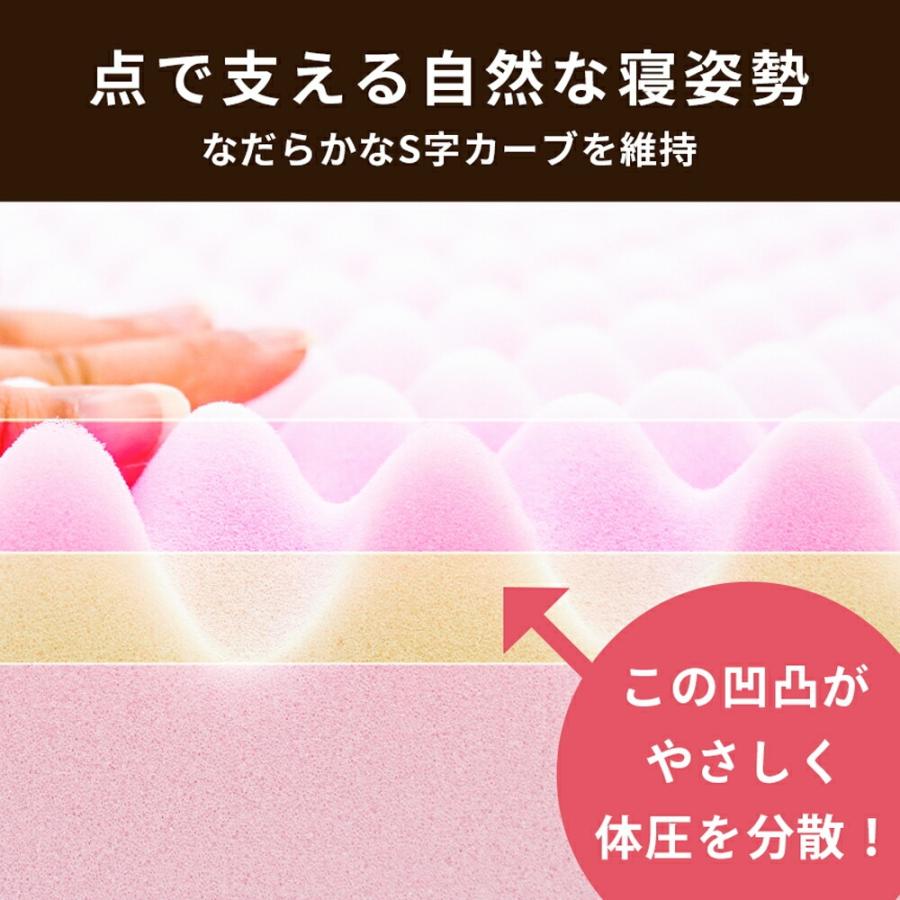 西川（nishikawa） 敷布団 マットレス シングル 点で支える健康敷き