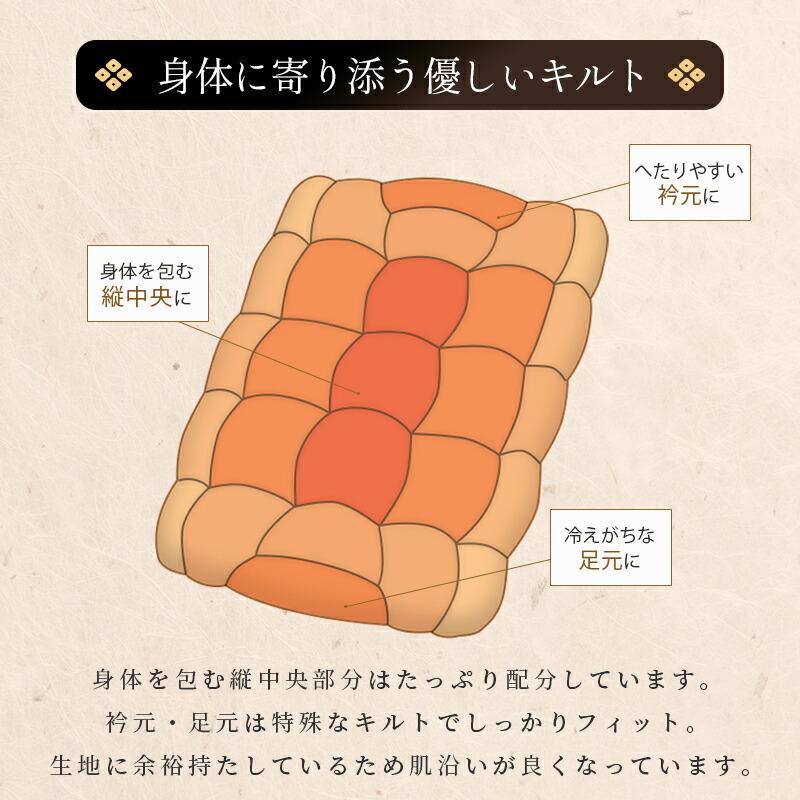 羽毛布団ダブル掛けふとん　立体キルト　羽毛専用ケース付き 羽毛布団 ダブル カナダ産グースダウン93% 1.7kg 400dp 日本製 完全