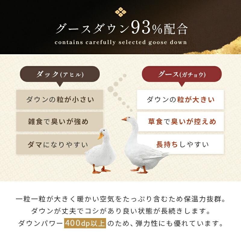 羽毛布団 ダブル カナダ産グースダウン93% 1.7kg 400dp 日本製 完全