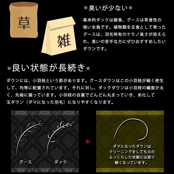 羽毛布団 ダブル グース93% オールシーズン2枚合わせ羽毛掛け布団 日本