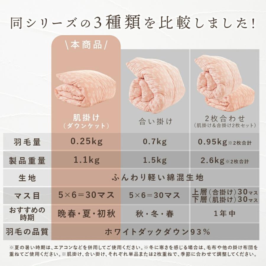 羽毛肌掛け布団 シングル ホワイトダウン93％ 0.25kg 日本製 洗える