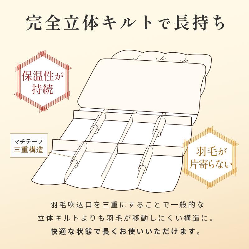 羽毛布団 シングル カナダ産ホワイトダウン93％ 1.2kg 日本製 完全立体