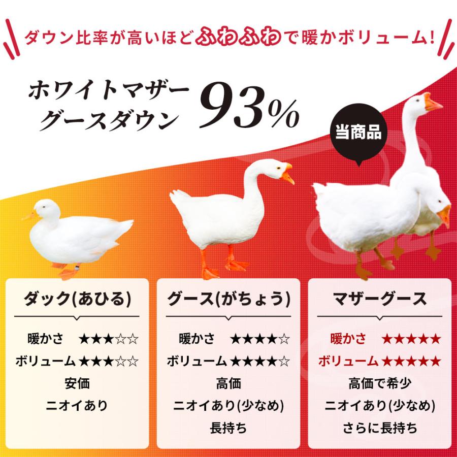 アンティークキルト ベビーキルト マザーグース黄 羽毛布団 暖かい布団