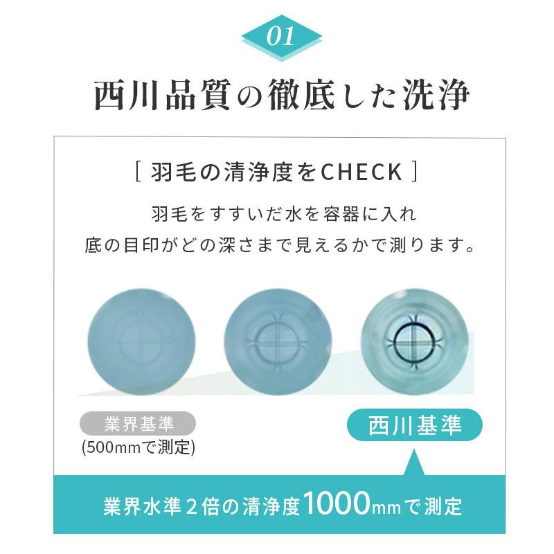 西川 羽毛布団 シングル グースダウン93％ 1.2kg 日本製 ユニステークキルト 冬用 グース 羽毛掛け布団 RC2550 圧縮梱包｜moufukan｜09