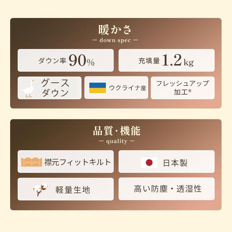 西川（nishikawa） 羽毛布団 シングル ウクライナ産グースダウン90