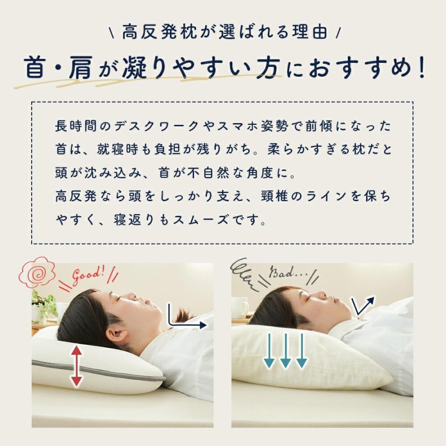 低い枕 ギフト 父の日 高さ調節 枕 低め 洗える エアフィットピロー 40