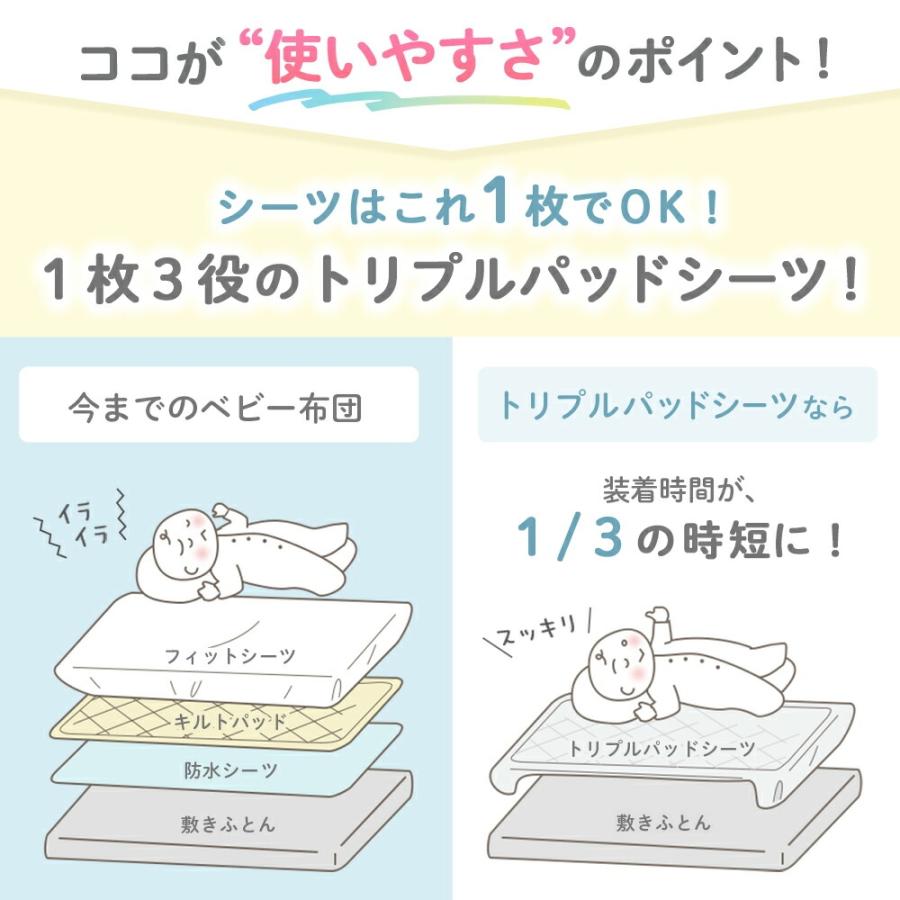 西川（nishikawa） ベビー 防水シーツ トリプルシーツ 時短 防水キルト