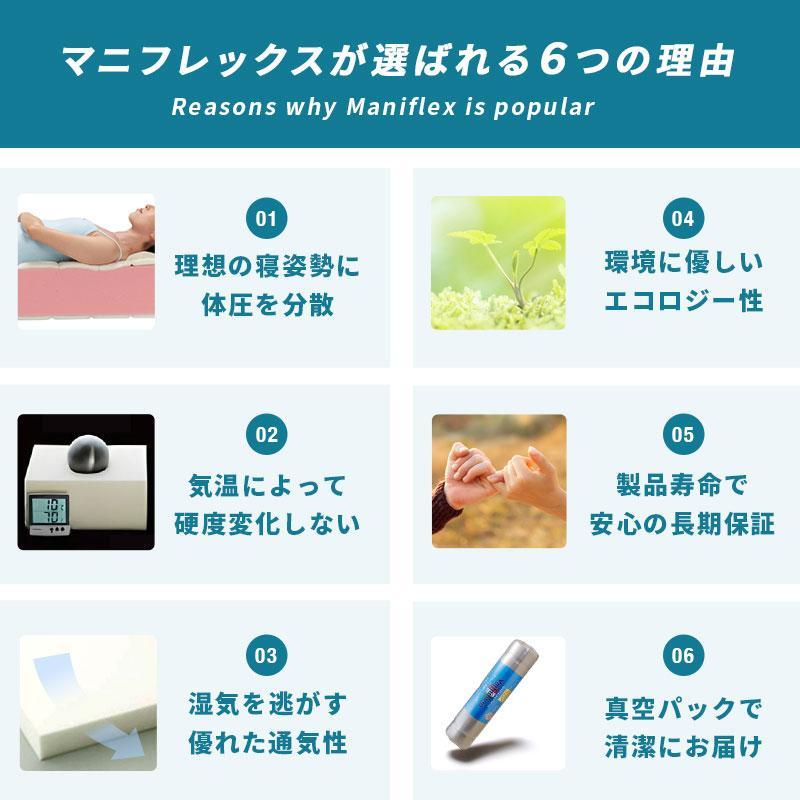 マニフレックス メッシュウィング クイーン マットレス おすすめ 三つ折り 10年保証 正規販売店 圧縮｜moufukan｜05