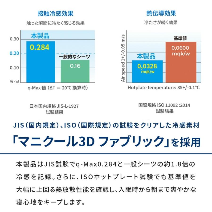 マニフレックス クールトッパー ダブル 140×195cm 厚み5cm 敷きパッド 接触冷感 トッパー ベッドパッド 正規販売店