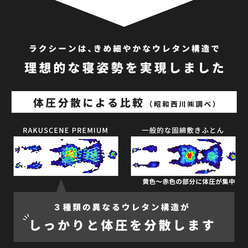 昭和西川 高反発マットレス シングル 厚み10cm 三つ折り 凹凸ウレタン