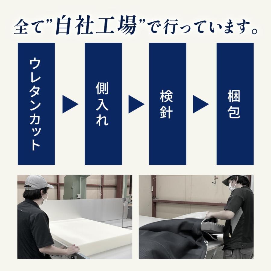 高反発マットレス ダブル 日本製 自社製造 三つ折り 凹凸プロファイル