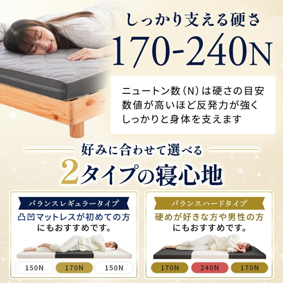 高反発マットレス ダブル 日本製 自社製造 三つ折り 凹凸プロファイル