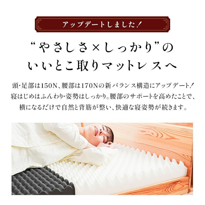 高反発マットレス ダブル 日本製 自社製造 三つ折り 凹凸プロファイル キルトマットレス レギュラー 厚み8cm