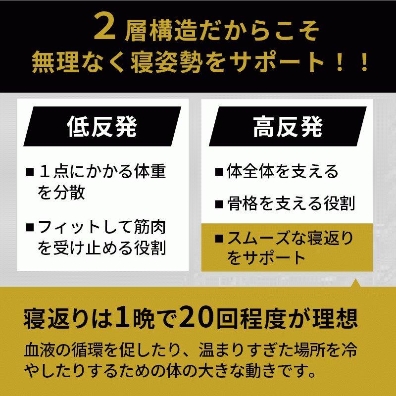 ライザップ マットレスパッド ダブル 高反発 低反発 体圧分散 マットレストッパー 敷きパッド 厚み約4cm 圧縮｜moufukan｜12