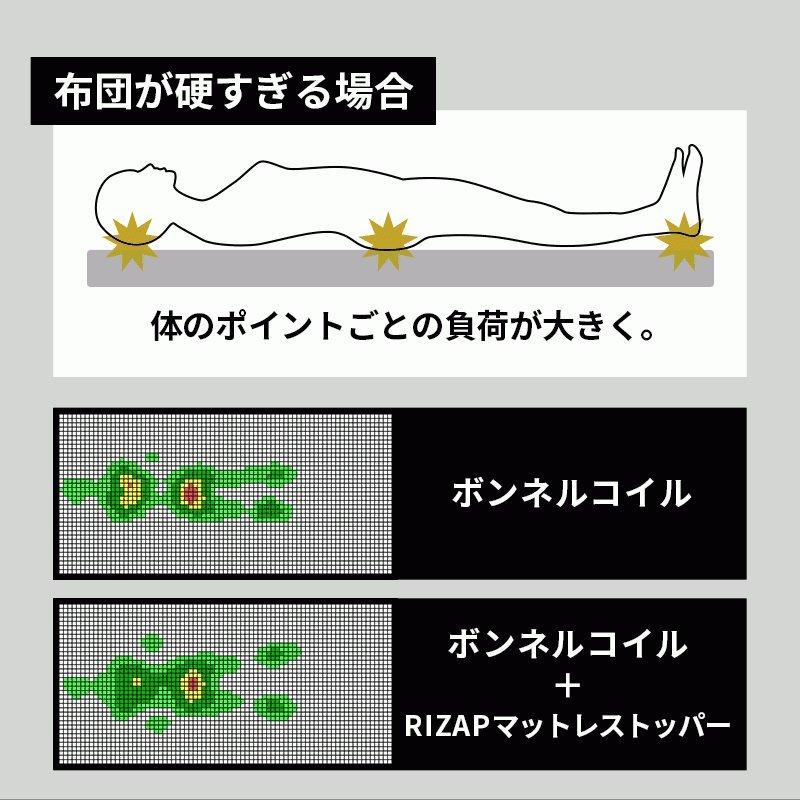 ライザップ マットレスパッド ダブル 高反発 低反発 体圧分散
