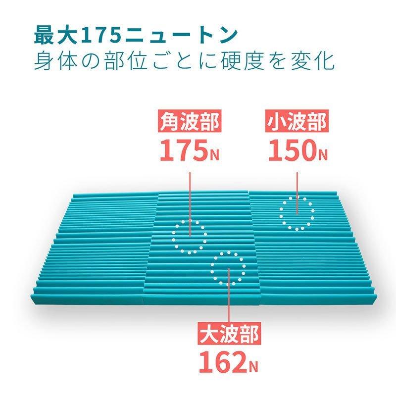 高反発マットレス シングル 横向き寝 体圧分散 三つ折り 敷布団 敷き布団 折りたたみ 厚み8cm Tummy タミー マットレス おすすめ｜moufukan｜12