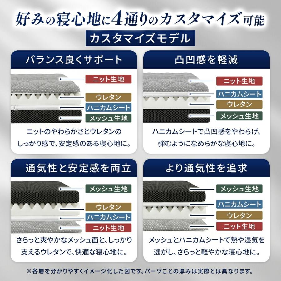 高反発マットレス シングル 日本製 ハニカムシート入り 三つ折り 凹凸