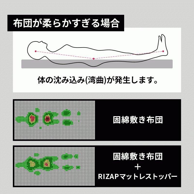 ライザップ マットレスパッド シングル 高反発 低反発 体圧分散 マットレストッパー 敷きパッド 厚み約4cm 圧縮｜moufukan｜09