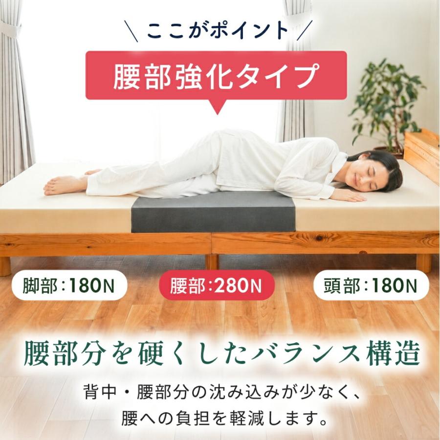 マットレス シングル 厚み10cm 高反発 日本製 三つ折り 180N 腰部280N