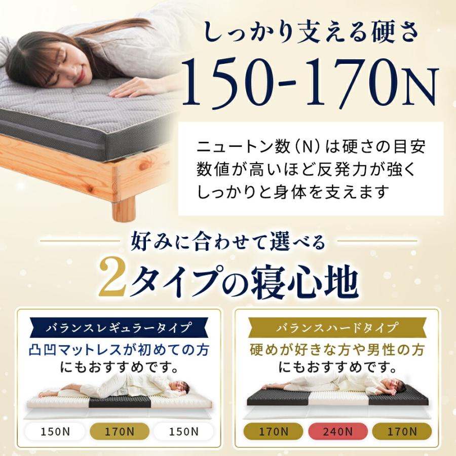 マットレス シングル 高反発 日本製 三つ折り 10cm ハニカムシート