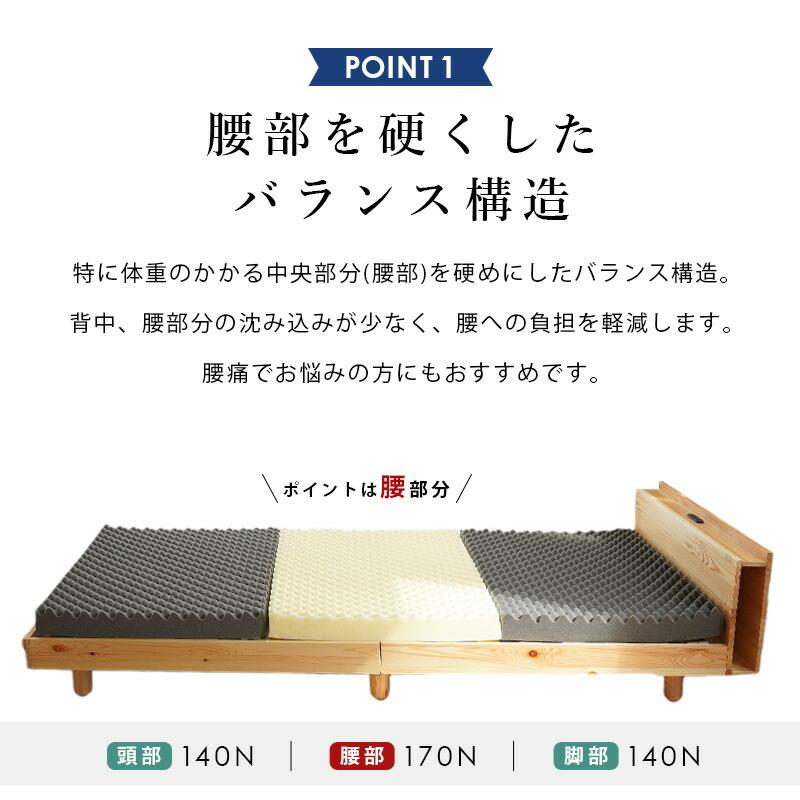 高反発マットレス セミダブル 日本製 自社製造 三つ折り 折りたたみ