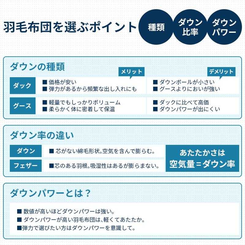 西川 羽毛布団 シングル ダウン85％ 0.4kg＋0.6kg 洗える 肌掛け布団 合掛け布団 2枚セット クーシェ 2枚合わせ掛け布団｜moufukan｜08