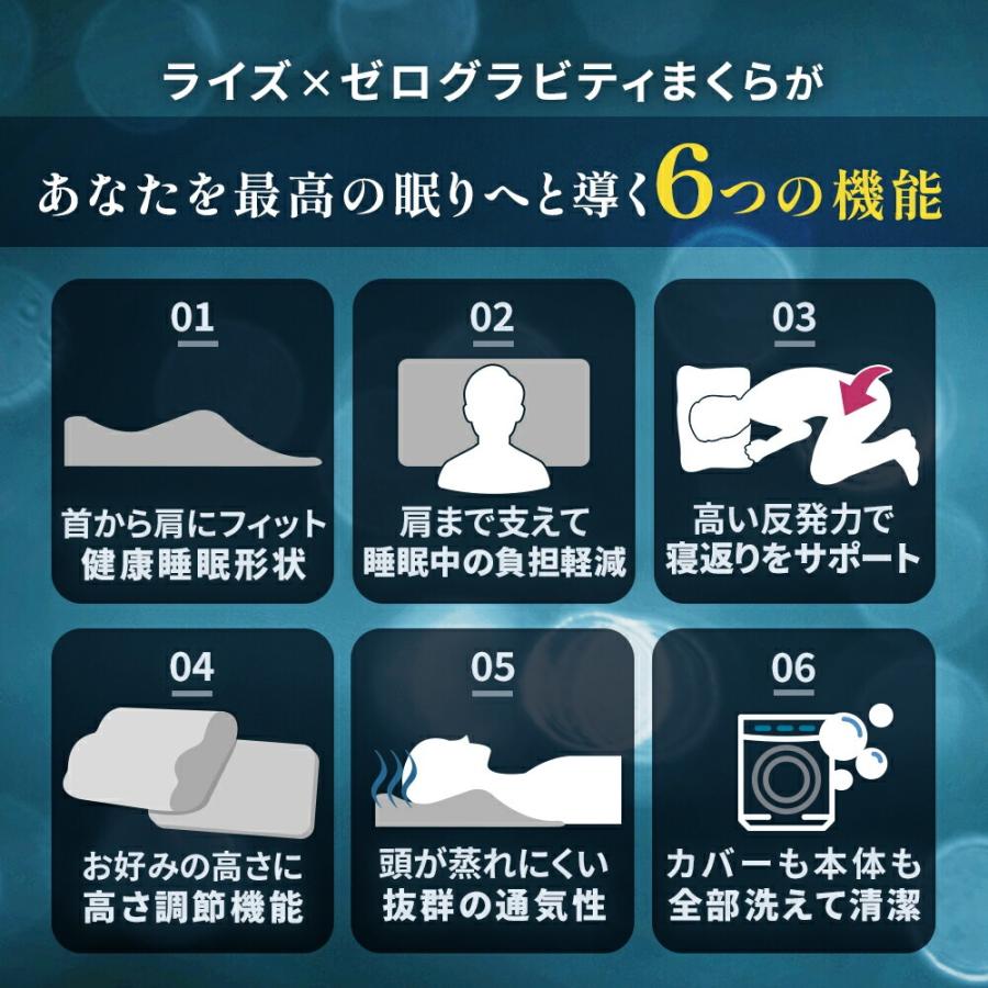 洗える 枕 高反発 ピロー ウェーブ型 50×70 ライズ ゼログラビティ
