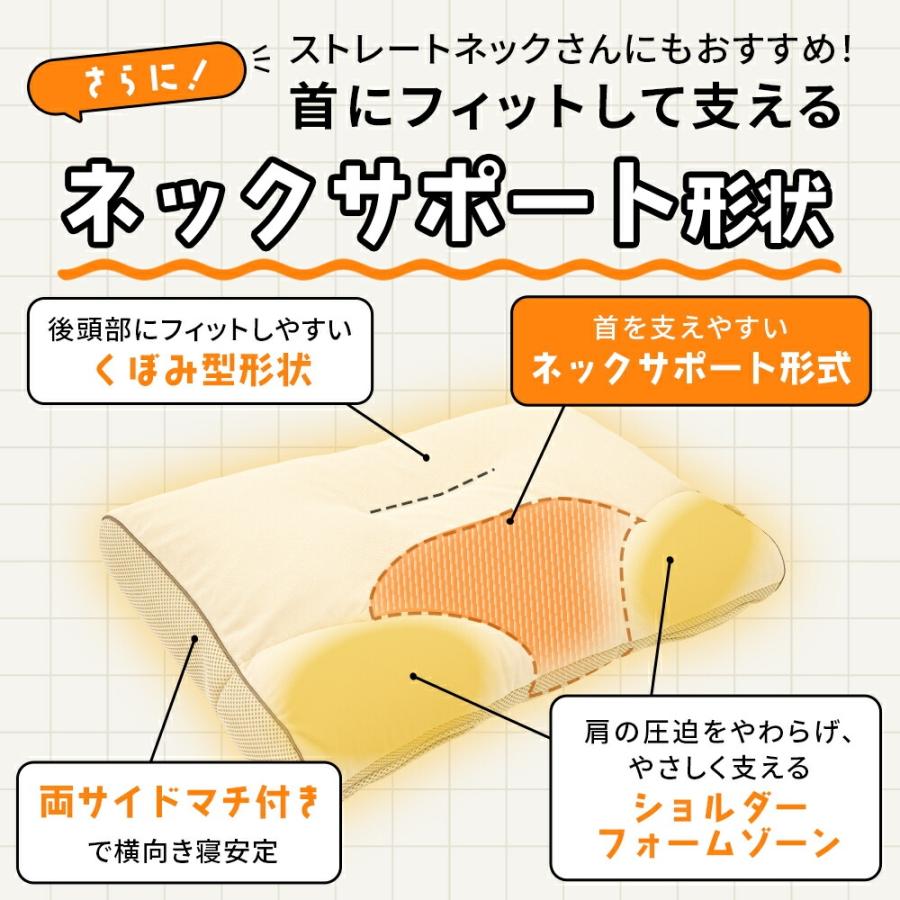 西川（nishikawa） 枕 ギフト 父の日 横向き 横寝上手 ショルダー