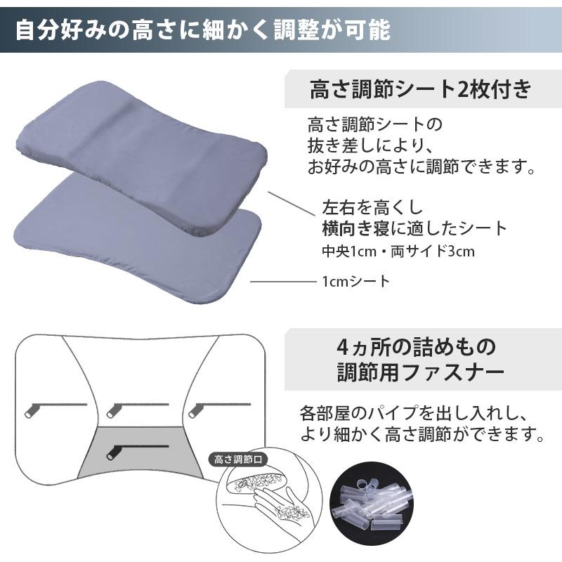 西川（nishikawa） 洗えるパイプ枕 ドクタースリープ スタンダード