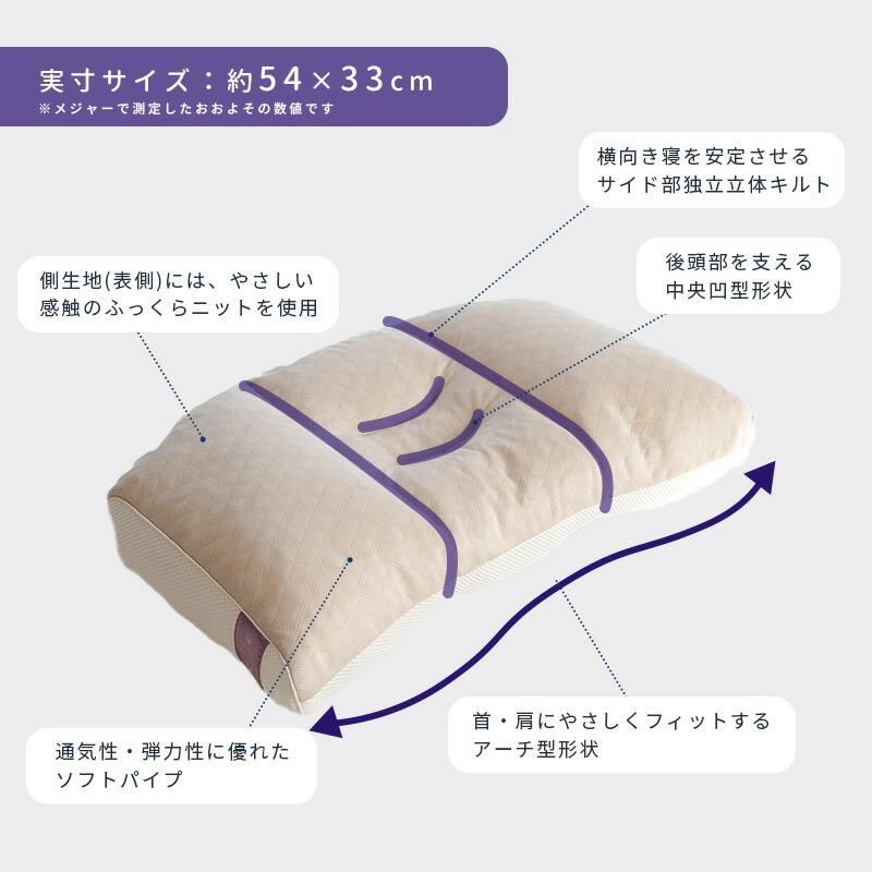西川（nishikawa） 枕 横向き寝用 まくら 肩こり 首こり 首が痛い 横寝