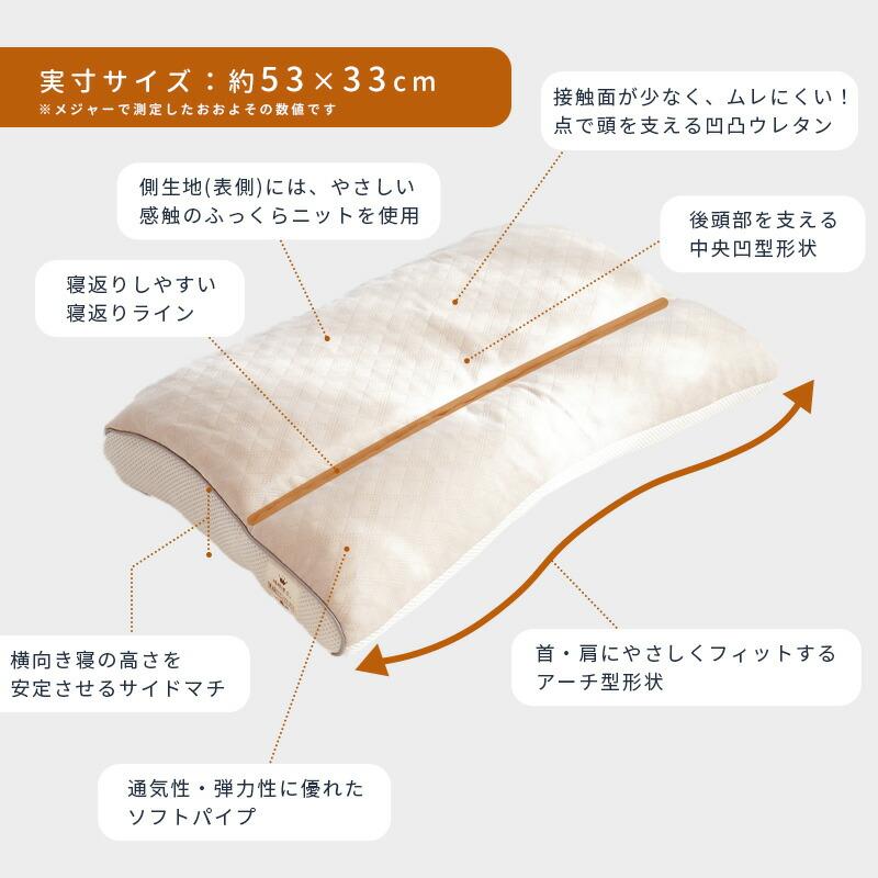 プレミアム ホワイト 枕 取扱説明書付き 西川（nishikawa） 枕 まくら マクラ 寝返りアシストまくら 洗える枕