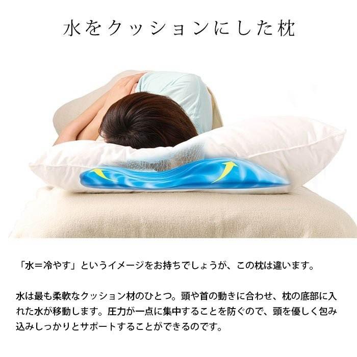 枕 まくら メディフロー ウォーターベース ファイバーピロー エリート