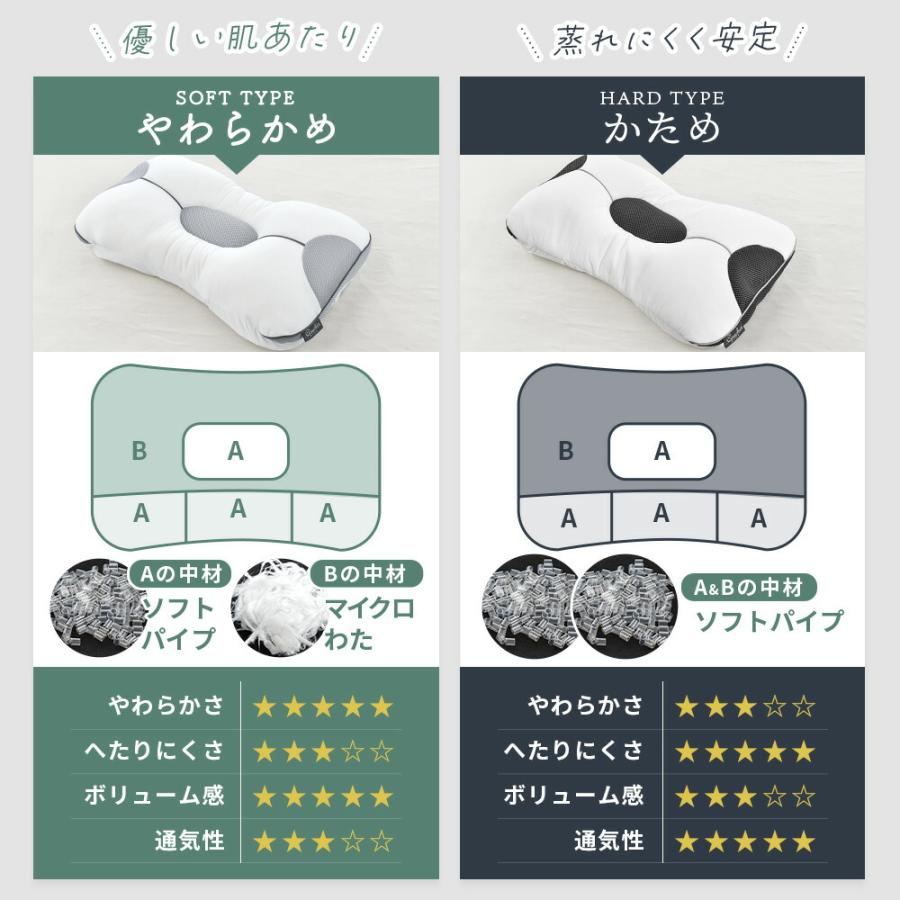 西川（nishikawa） 枕 2個セット set まくら 洗える枕 パイプ枕 高さ