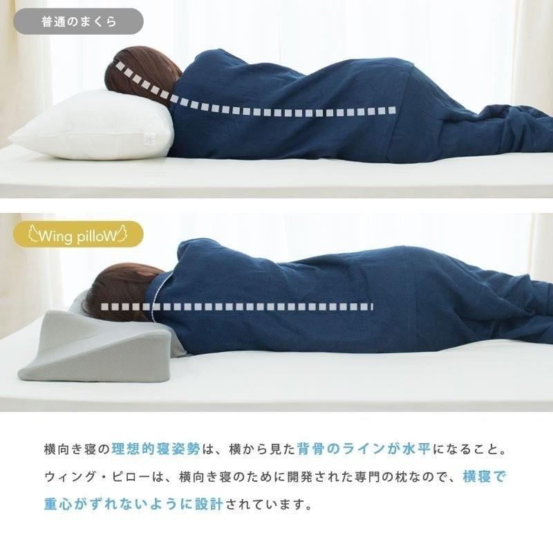 枕 まくら ウイング・ピロー プレミアム 専用カバー付きセット set